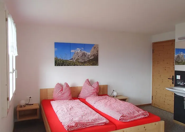 Berghaus Grindelwaldblick * Kleine Scheidegg